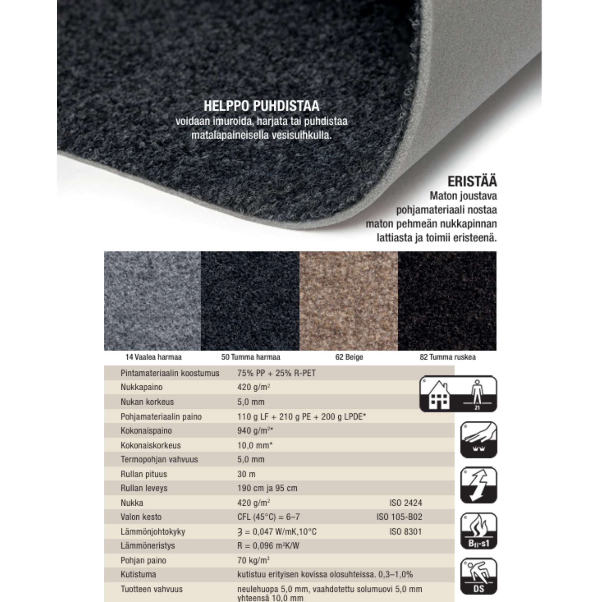 EriStep Thermo rug, Full 30 meters Roll - Dark gray