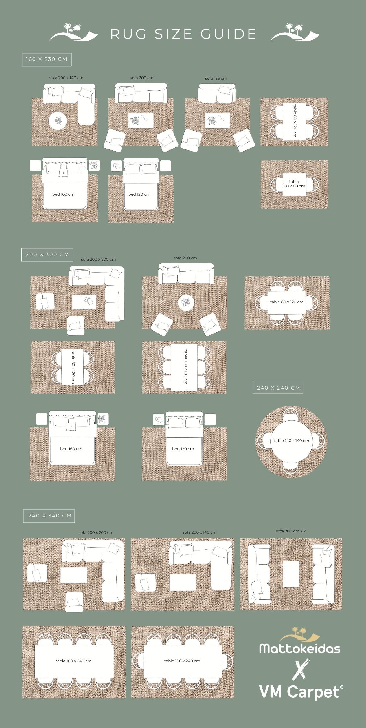 Rug Size Guide: 160×230, 200×300, 240×240 and 240×340 – example layouts for the living room, under the dining table, and beside the bed.